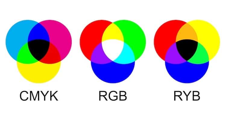 mezclas en la teor&iacute;a de los colores