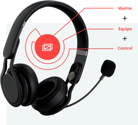 Realización Audiovisual