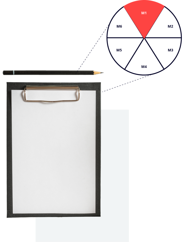 Portapapeles con una hoja en blanco y un lápiz negro que conectan visualmente con un gráfico circular con un segmento resaltado en naranja