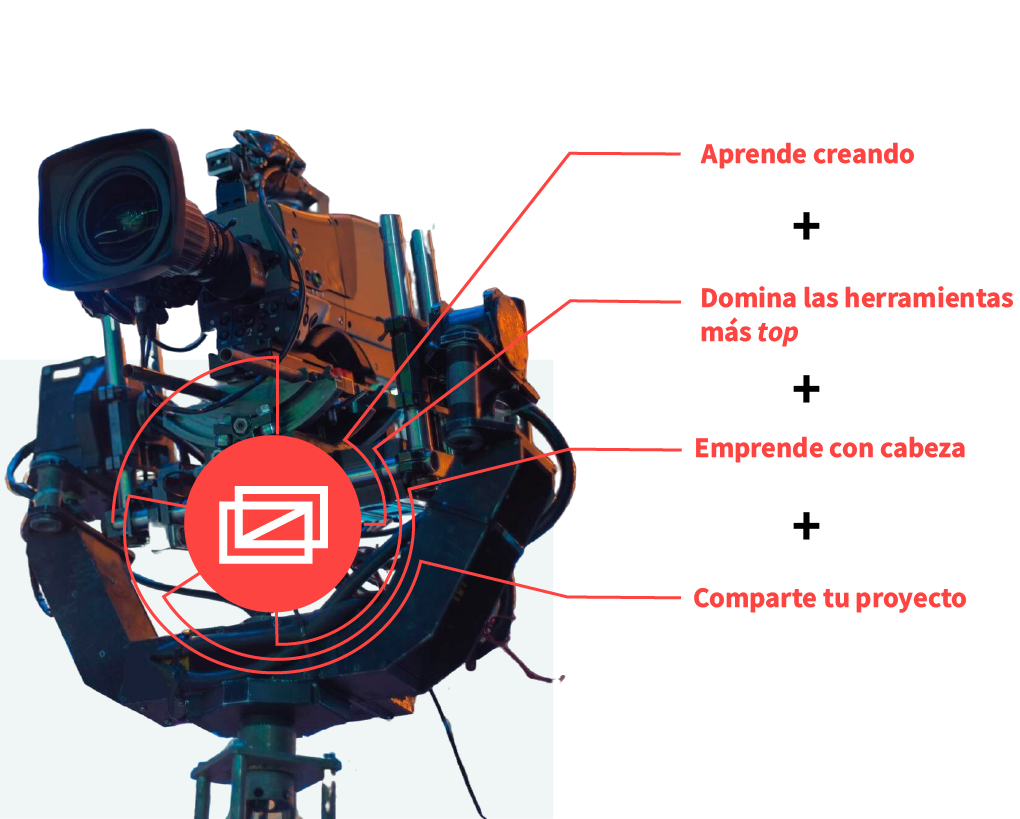 Especialización Dual: Emprendimiento e IA Generativa 2